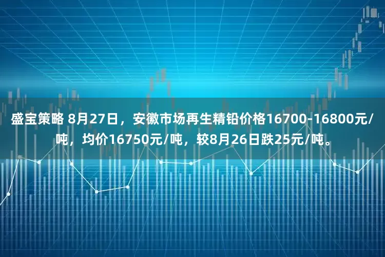 盛宝策略 8月27日，安徽市场再生精铅价格16700-16800元/吨，均价16750元/吨，较8月26日跌25元/吨。