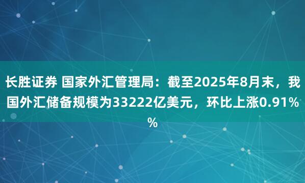长胜证券 国家外汇管理局：截至2025年8月末，我国外汇储备规模为33222亿美元，环比上涨0.91%