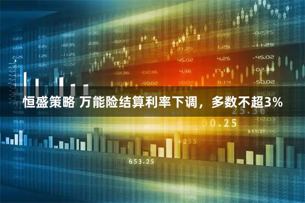 恒盛策略 万能险结算利率下调，多数不超3%